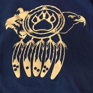 Meet your Posher, Kathryn